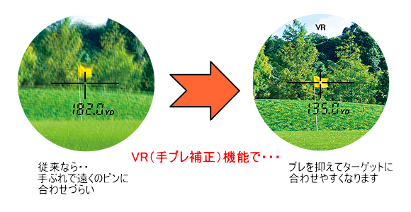 ゴルフ レーザー距離計の手ブレ対策 ゴルフ レーザー距離計