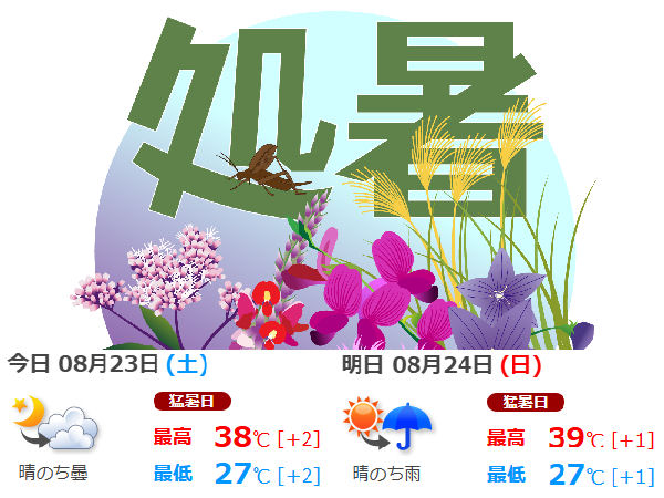 暑さ治まるころのはずなのですが・・・ : X家の毎日