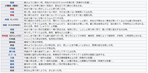 17年11月24日 aminのつれづれなる日記 17年11月24日 aminのつれづれなる日記