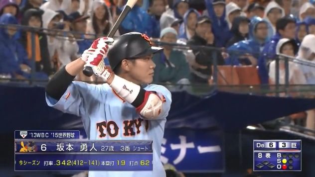 坂本勇人 .343 19本 62打点 UZR10.04