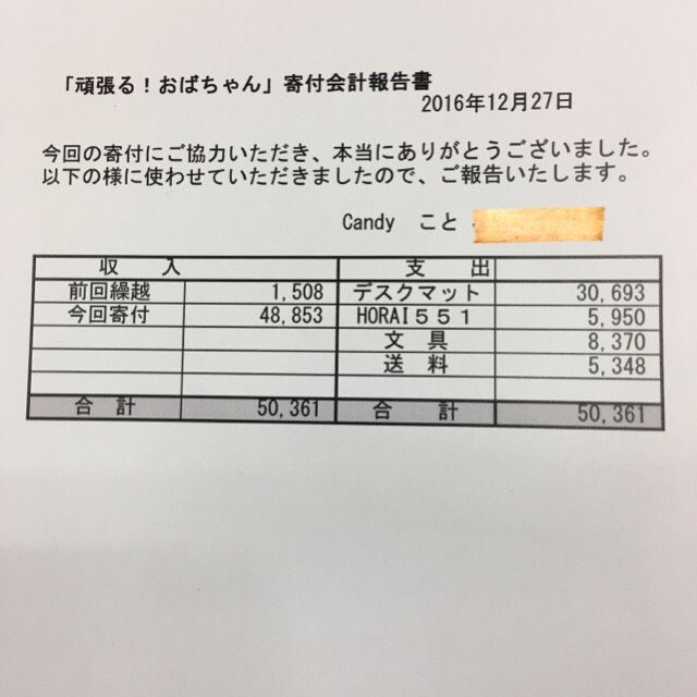 施設へのクリスマスプレゼント会計報告 頑張る おばちゃん 施設へのクリスマスプレゼント会計報告 頑張る おばちゃん