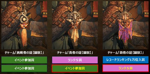 【朗報】モンハンのイベント、チーターが多すぎて中止へ????