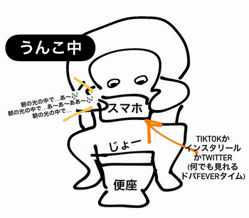 【悲報】最近のガキの1日、ヤバすぎると話題に😰