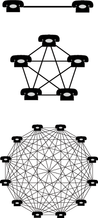 Network_effect