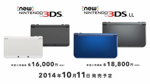 New 3DS LLのZL、ZRがかなり押しにくい問題はどうする？