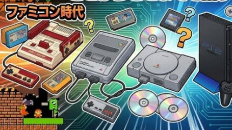 ファミコン→PCエンジン→メガドライブ→スーパーファミコン、この頃のゲーム機群雄割拠感は異常