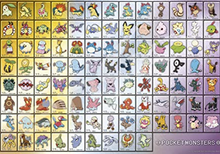 朗報 ポケモン図鑑 Svで四桁突入しそう 任天党 にんてんとう 朗報 ポケモン図鑑 Svで四桁突入しそう 任天党 にんてんとう