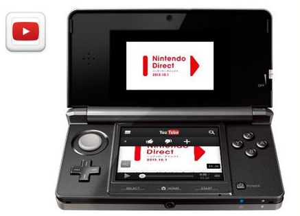 ニンテンドー3DS『Youtube』サービス終了について