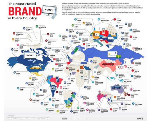 【悲報】世界で嫌われてるゲーム会社ランキング、ポケモンが3位