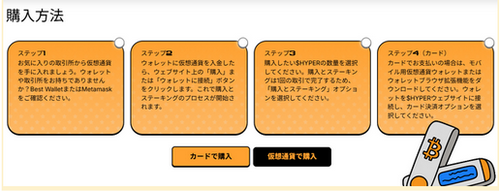 $HYPERの購入方法