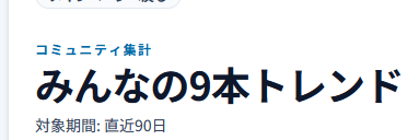 41990
