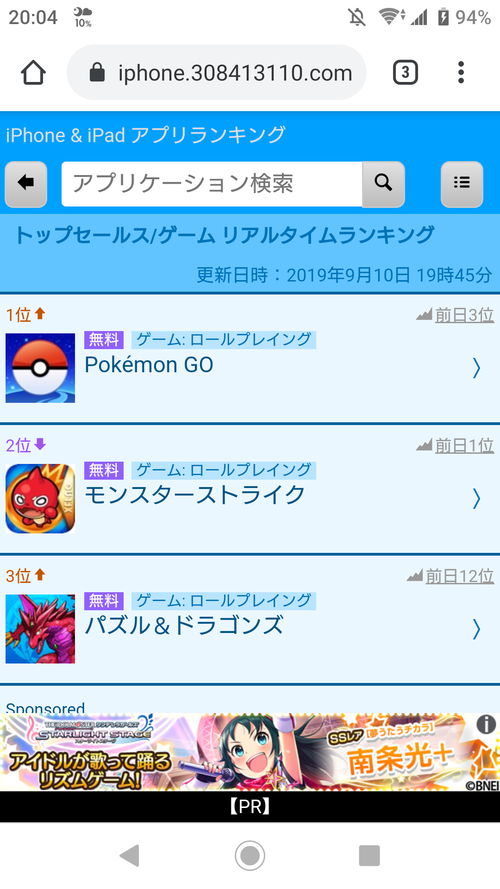 朗報 ポケモンgoさん セルラン1位に返り咲く 任天党 にんてんとう 朗報 ポケモンgoさん セルラン1位に返り咲く 任天党 にんてんとう