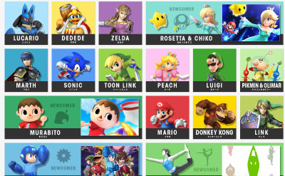 「大乱闘スマッシュブラザーズ」 キャラ強さランキング完全版！！！