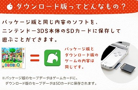 ダウンロード版の利点は『借りパクされないこと』？