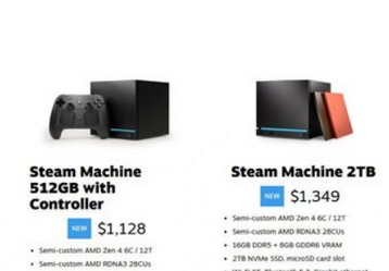 【悲報】SteamMachine 25万円