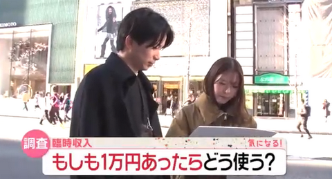【調査】「1万円の臨時収入あったら?」アフタヌーンティーや高級おみそ…人それぞれの使い道