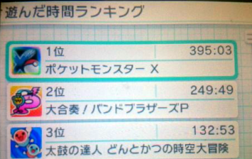 【100時間以上プレイ】マジでハマったゲーム挙げてけ