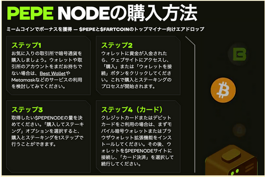 Pepenodeの購入方法