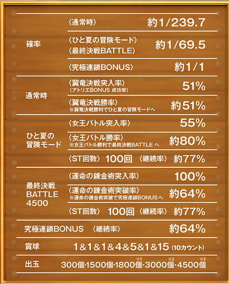 44002