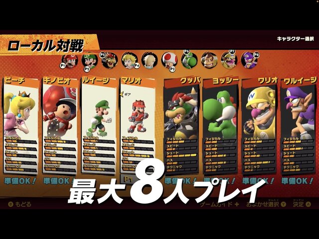 朗報 マリオのサッカーゲーム 面白そう マリオストライカーズ バトルリーグ 任天党 にんてんとう 朗報 マリオのサッカーゲーム 面白そう マリオストライカーズ バトルリーグ 任天党 にんてんとう