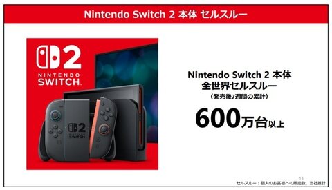【大丈夫?】Switch2君…wiiuお兄ちゃんにギリギリの勝利