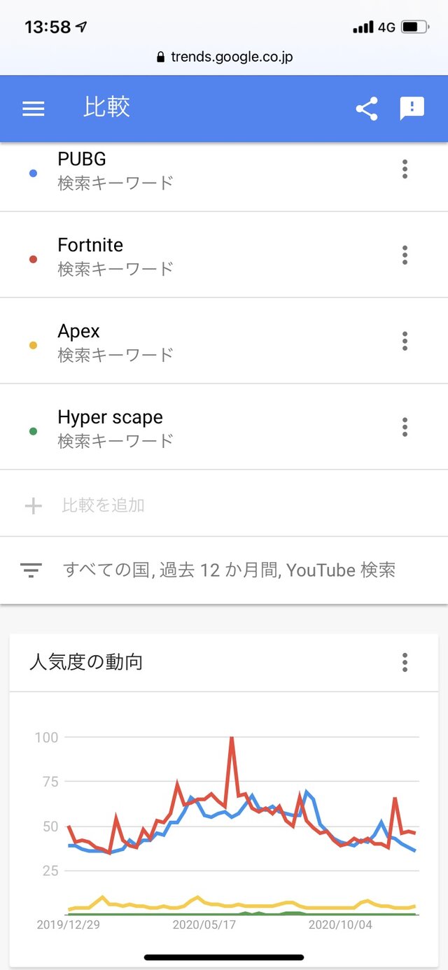 Fm6mxkf Cvrrtm Fm6mxkf Cvrrtm