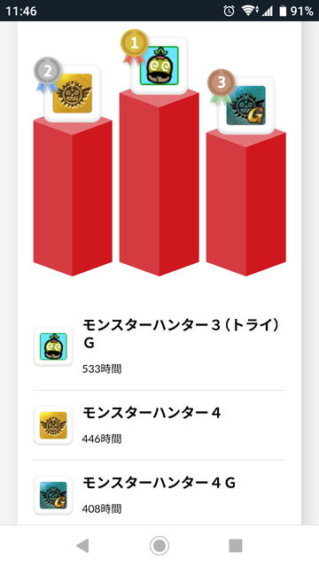 歴史 ニンテンドー3dsとwii Uの思い出を振り返る My Nintendo 3ds Wii U Memories 公開 任天党 にんてんとう 歴史 ニンテンドー3dsとwii Uの思い出を振り返る My Nintendo 3ds Wii U Memories 公開 任天党 にんてんとう