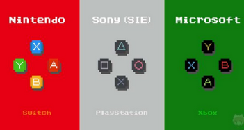 コントローラーは下側のボタンで決定に統一してほしいよな？