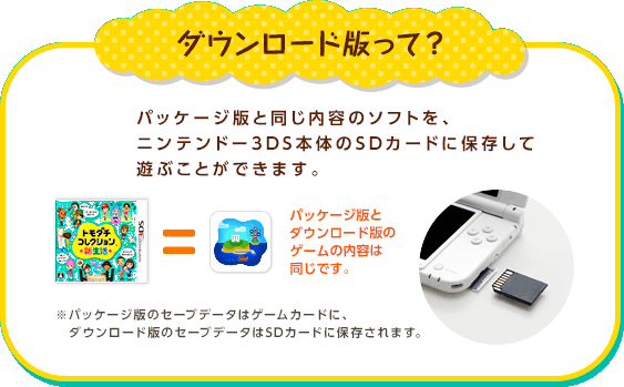 DL販売数を正確にカウント出来る方法が欲しい。第三者団体を起用するとか…