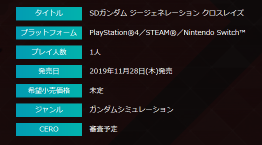 朗報 Sdガンダム ジージェネレーション クロスレイズ モノアイガンダムズ 移植決定 任天党 にんてんとう