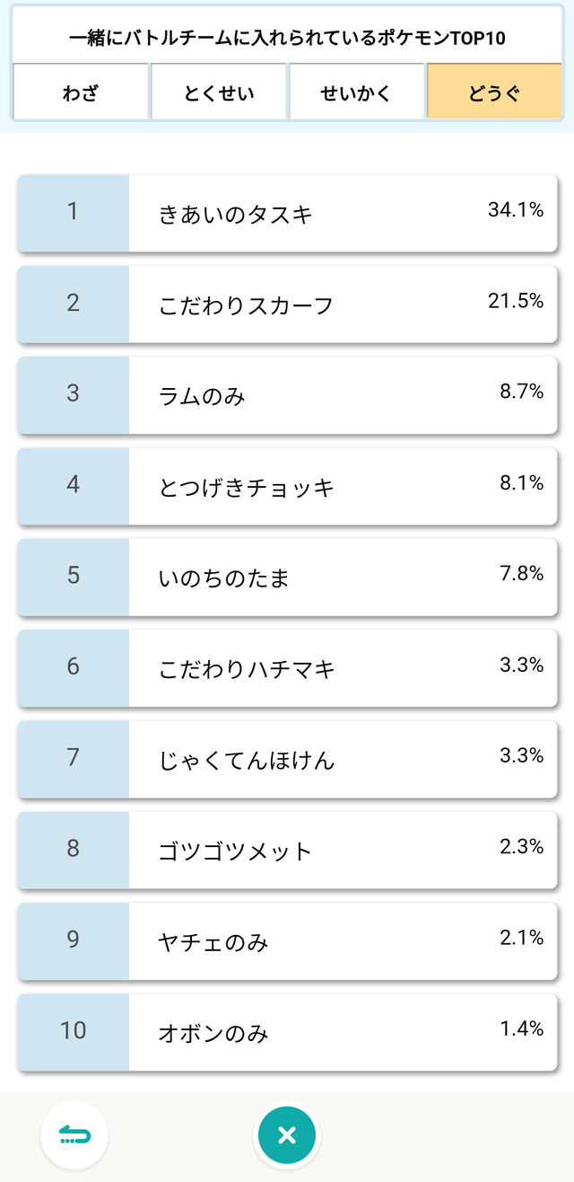 ポケモン ガブリアス ついに誰にも使われなくなる 任天党 にんてんとう ポケモン ガブリアス ついに誰にも使われなくなる 任天党 にんてんとう