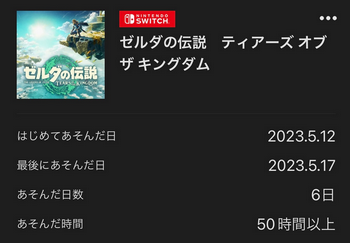 【発売1週間】ゼルダのプレイ時間見せて