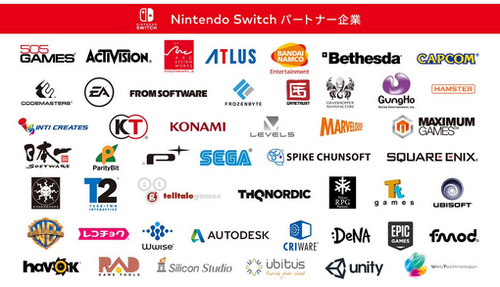 Switch2発売前に国内六大サードの格付けをはっきりさせようぜ