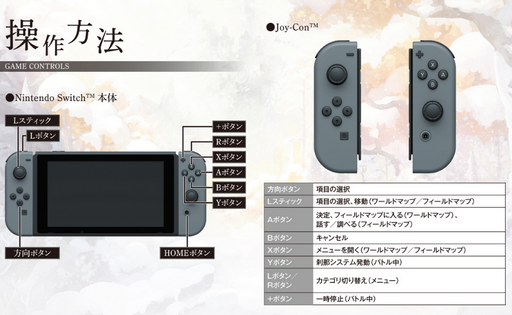 悲報 新品switchのソフトの箱に説明書が入ってない 任天党 にんてんとう 悲報 新品switchのソフトの箱に説明書が入ってない 任天党 にんてんとう