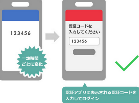 【悲報】任天堂、パッチ認証プロセスの遅さをデベロッパーから批判される