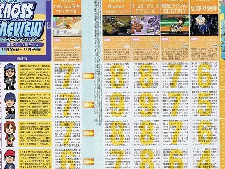 ファミ通レビュー「低得点ならクソゲー、高得点なら良ゲーかクソゲー」