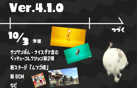s (1)