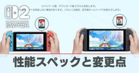 【衝撃】Switch2の液晶ディスプレイ、Switch1より応答速度が悪かった…
