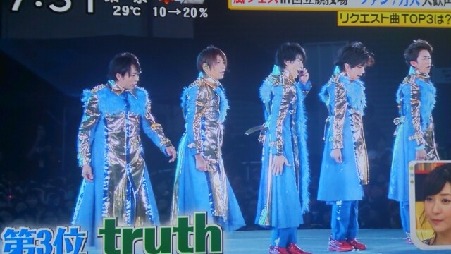 アラフェス13 9 22国立オーラスレポ Still 嵐と顕嵐な日々