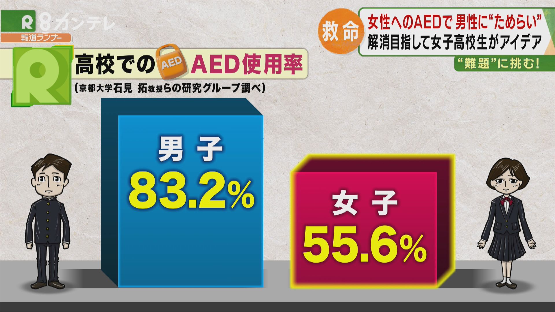 素肌 パッド 電源 抵抗 下着に関連した画像-05