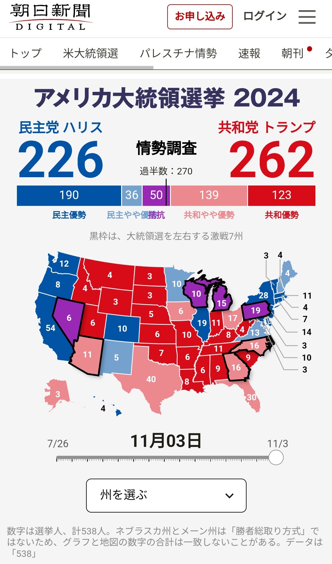 ペンシルベニア バフェット ジンクス ハリス ハリスボロに関連した画像-02