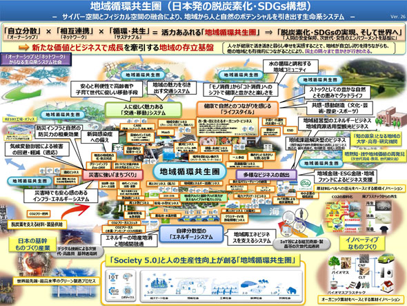 パワポ 霞が関 官僚 パワポ講座 イラストレーターに関連した画像-02