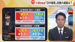 【悲報】小泉進次郎、無双するｗｗｗｗｗｗｗｗｗｗｗｗｗｗｗｗ