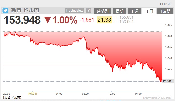 ハイパーインフレ トレーダー藤巻 日銀 円高 暴落に関連した画像-02