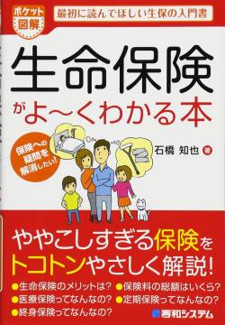 レバナス 葬式 マシ 独身 コスパに関連した画像-01