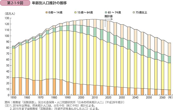 前澤友作 前澤 総量 移民 金持ちに関連した画像-01