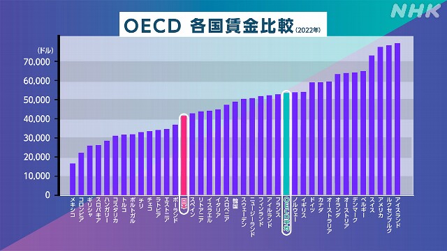 ハンガリー イスラエル ポーランド 国々 ポルトガルに関連した画像-02
