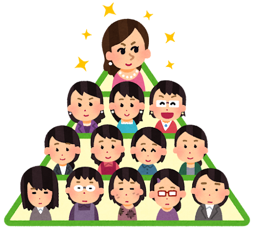 【悲報】ママカースト、地獄すぎるｗｗｗｗｗｗｗｗｗｗｗｗｗｗｗｗｗｗｗｗｗｗ