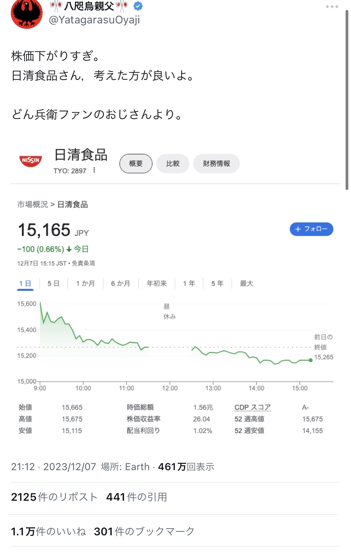 不買 サイレント不買 亀田 亀田製菓 パーセントに関連した画像-03
