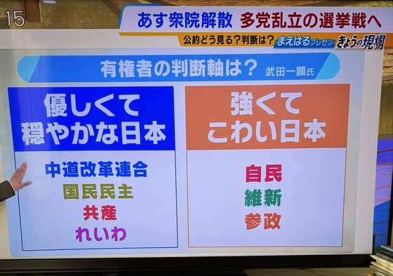 【悲報】MBS「強くて手ごわい日本と書くつもりが、強くてこわい日本と書いてしまった」